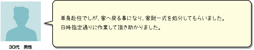 単身赴任でしが、家へ戻る事になり、家財一式を処分してもらいました。日時指定通りに作業して頂き助かりました。