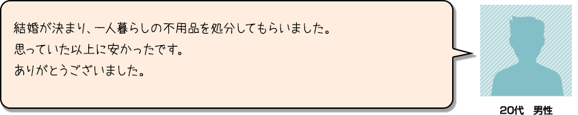 結婚が決まり、一人暮らしの不用品を処分してもらいました。思っていた以上に安かったです。ありがとうございました。