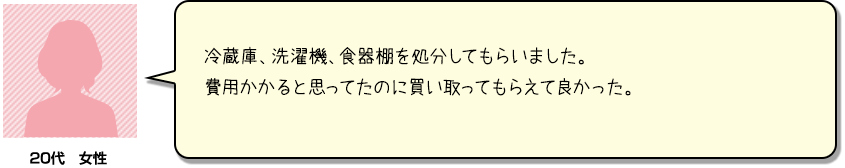 冷蔵庫、洗濯機、食器棚を処分してもらいました。費用かかると思ってたのに買い取ってもらえて良かった。